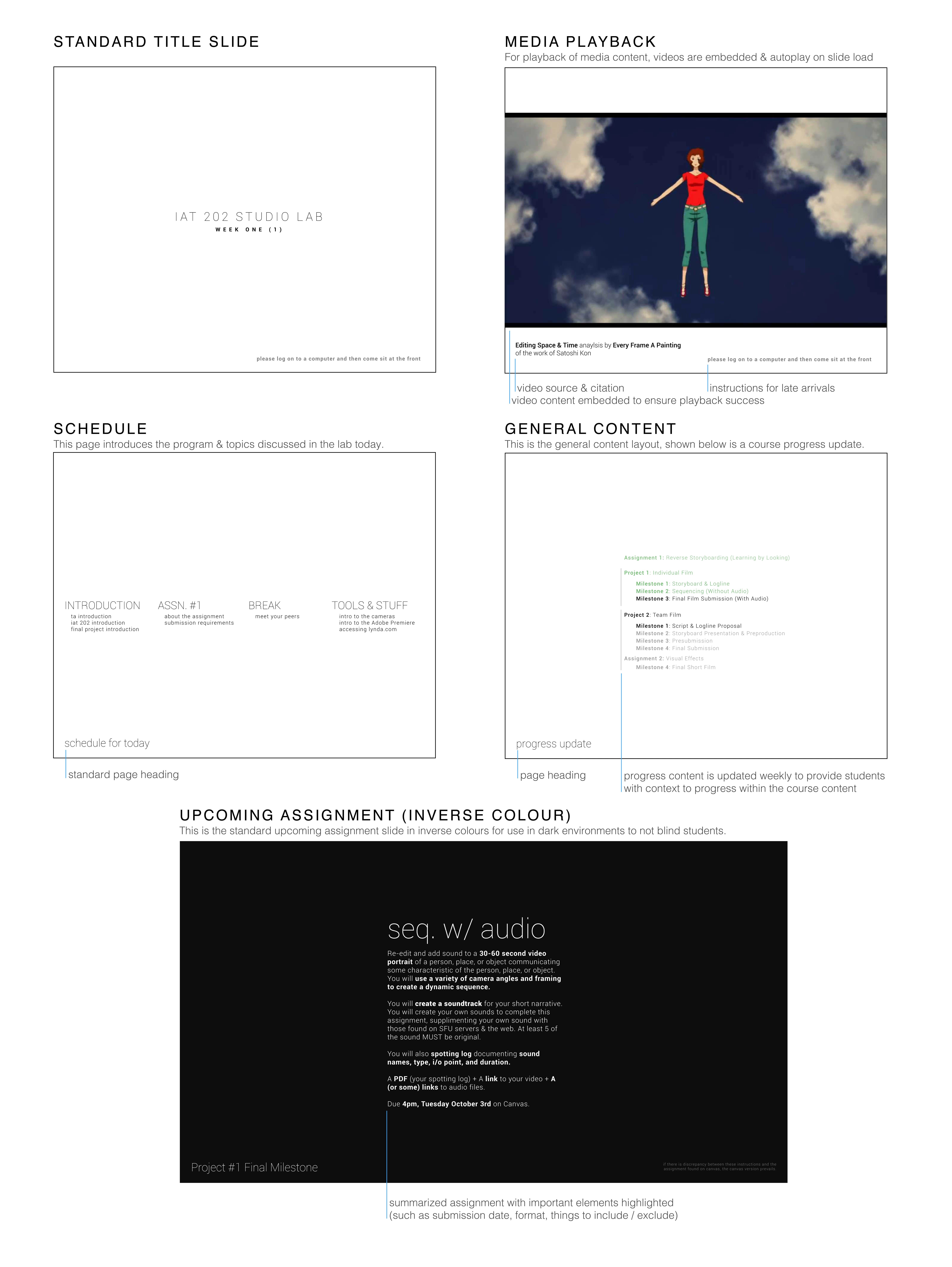 Making the slides easier to quickly grasp and focus on the demonstrated lecture instead of copying down notes.